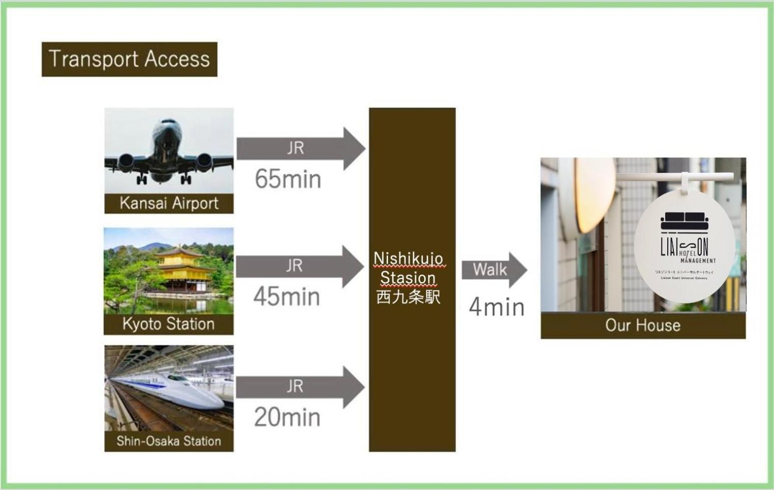 Liaison Court Universal Gateway - Free Parking Osaka Esterno foto